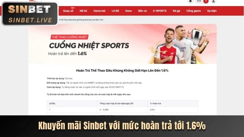 Đa dạng khuyến mãi OKFUN